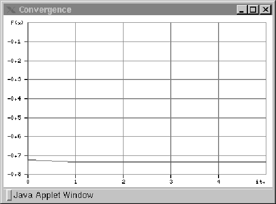 \begin{figure}\centerline{ \epsfig{file=portfconv.eps}
}\end{figure}