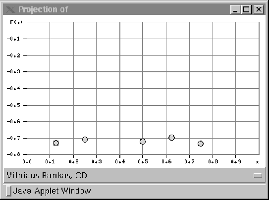 \begin{figure}\centerline{ \epsfig{file=portfproject.eps,width=12.0cm}
}\end{figure}