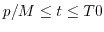 $\displaystyle \nu(Mt)=\sum_{i=0}^{p-1} a_{i} \nu(Mt-i-1)+\sum_{j=0}^{q-1} b_j \epsilon(M(t-j-1))+\epsilon(Mt),$