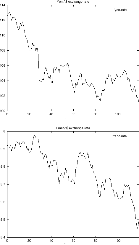 \begin{figure}\centerline{
\epsfbox{plot.surf.dm.eps}
}
\vspace{0.5cm}
\centerline{
\epsfbox{plot.cont.dm.eps}
}
\protect
\end{figure}