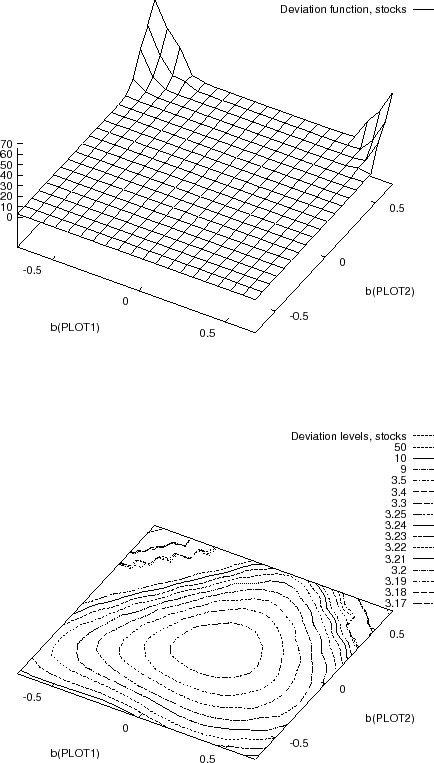 \begin{figure}\centerline{
\epsfbox{birza.eps}
}
\protect
\end{figure}
