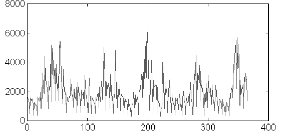 \begin{figure}\centerline{
\epsfbox{plot.surf.bank.eps}
}
\vspace{0.5cm}
\centerline{
\epsfbox{plot.cont.bank.eps}
}
\protect
\end{figure}
