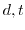 $Z_i=1/J \sum_{j=1}^J z_{ij}$