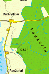budvydziai