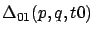 $\Delta_{01}(p,q,t0)$