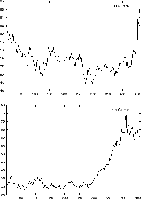 \begin{figure}\centerline{\psfig{figure=attclosing.eps,height=2.7in,width=4.4in
...
...nterline{
\psfig{figure=intclosing.eps,height=2.7in,width=4.4in}
} \end{figure}