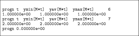 \begin{figure}\begin{codebox}{4.7in}
\begin{verbatim}progn t ymin[M*t] yav[M*t...
...00000e+00 2.000000e+00
progn 0.000000e+00\end{verbatim}\end{codebox}\end{figure}