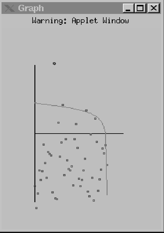 \begin{figure}\centerline{
\epsfig{file=autograph.eps,height=17.0cm,width=12.0cm}}\protect\end{figure}