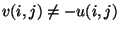 $v(i,j) \neq -u(i,j)$