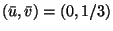 $(\bar{u},\bar{v})= (0, 1/3)$