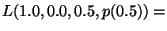 $\displaystyle L(1.0,0.0,0.5,p(0.5))=$