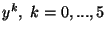 $y^k,\ k=0,...,5$