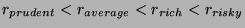 $r_{prudent} < r_{average} < r_{rich} <r_{risky}$
